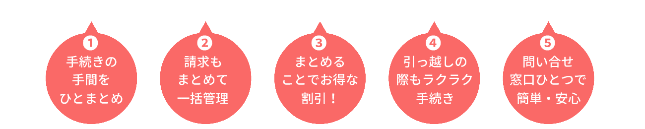 1手続きの手間をひとまとめ 2請求もまとめて一括管理 3まとめることでお得な割引! 4引っ越しの際もラクラク手続き 5問い合せ窓口ひとつで簡単・安心