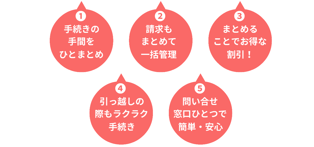 1手続きの手間をひとまとめ 2請求もまとめて一括管理 3まとめることでお得な割引! 4引っ越しの際もラクラク手続き 5問い合せ窓口ひとつで簡単・安心