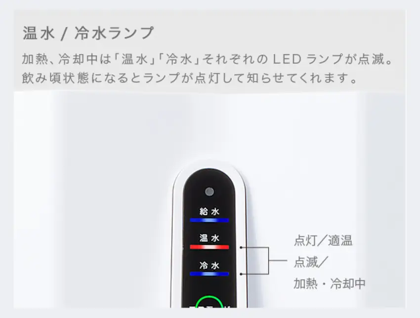 温水/冷水ランプ 加熱、冷却時は「温水」「冷水」それぞれのLEDランプが点滅。飲み頃状態になるとランプが点灯して知らせてくれます。
