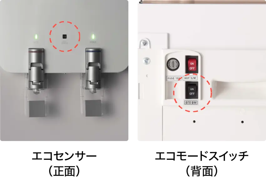 エコセンサー(正面) エコモードスイッチ(背面)