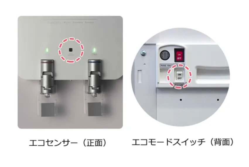 エコセンサー(正面) エコモードスイッチ(背面)